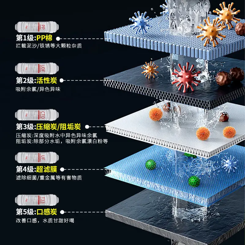جهاز تنقية المياه من Gome، ماكينة مياه الشرب المباشرة المنزلية، فلتر فائق المراحل، منقي مياه الصنبور الأمامي المثبت على الحائط