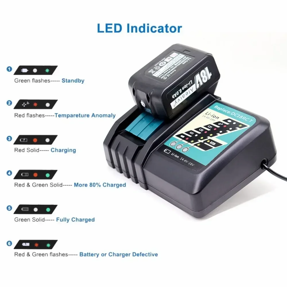 DC18RC Rapid Battery Charger Compatible with Makita 14.4V-18V Li-ion Battery BL1415 BL1430 BL1815 BL1830B BL1850B BL1860B