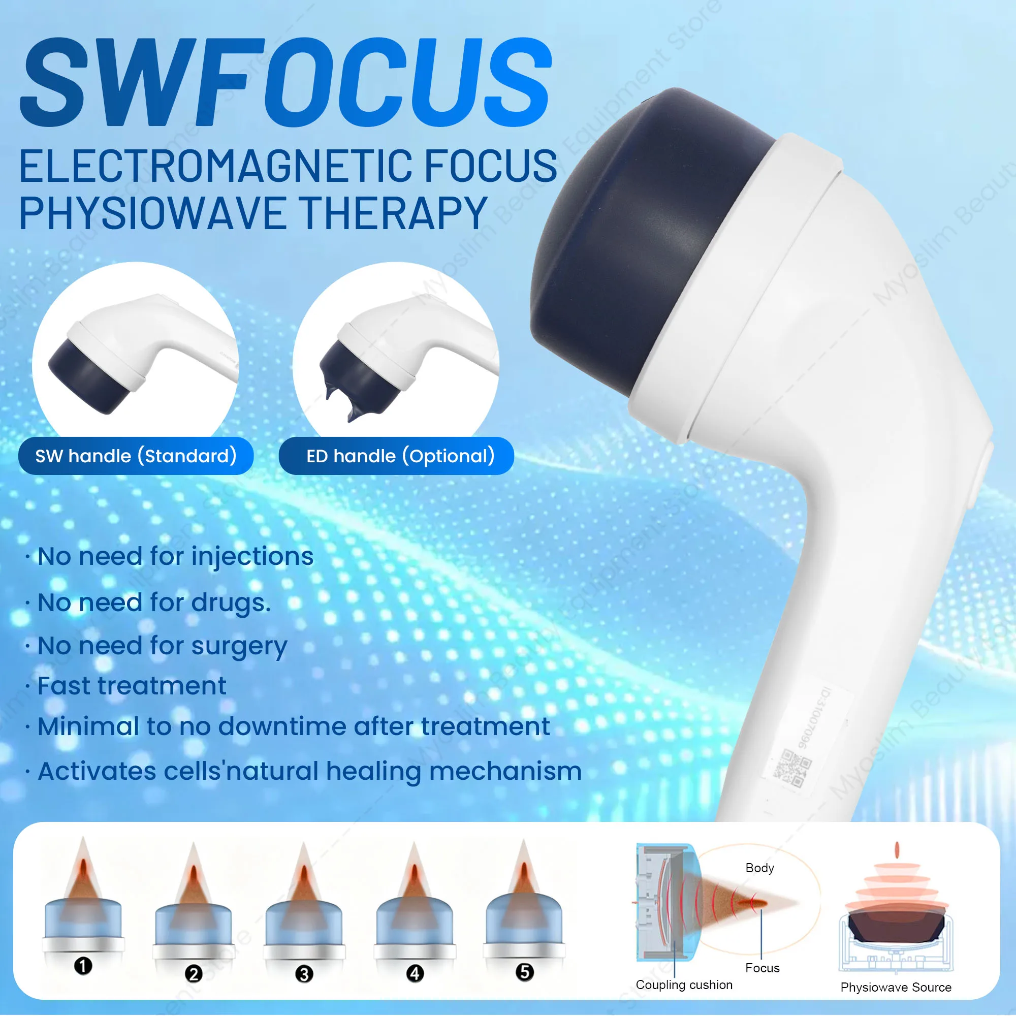 Portable Professional Physio Magneto PEMF Magnetotherapy - Hottest Pain Relief and Sports Injury Therapy for Physiotherapy