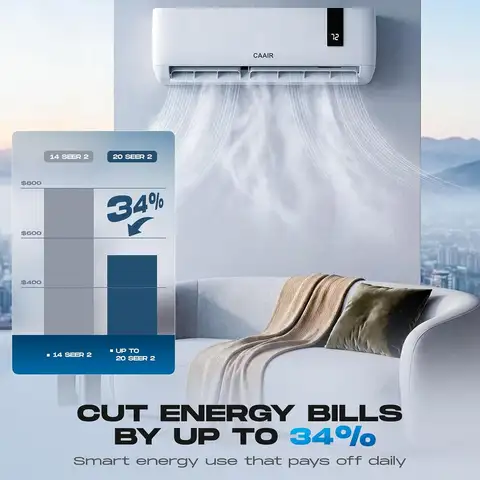 12,000 BTU Mini Split Air Conditioner and Heater | 115V Ductless Wall Mount AC | SEER2 20 Inverter Heat Pump | Covers, Custom