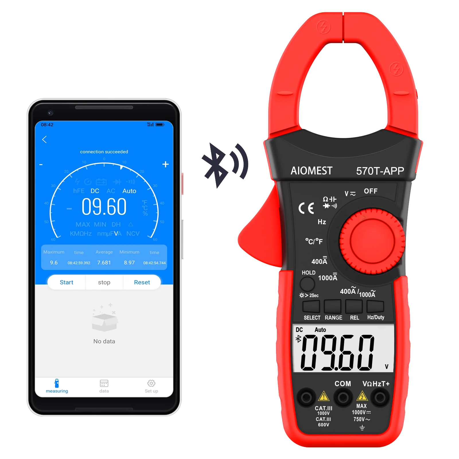 570T-APP Clamp Mult…