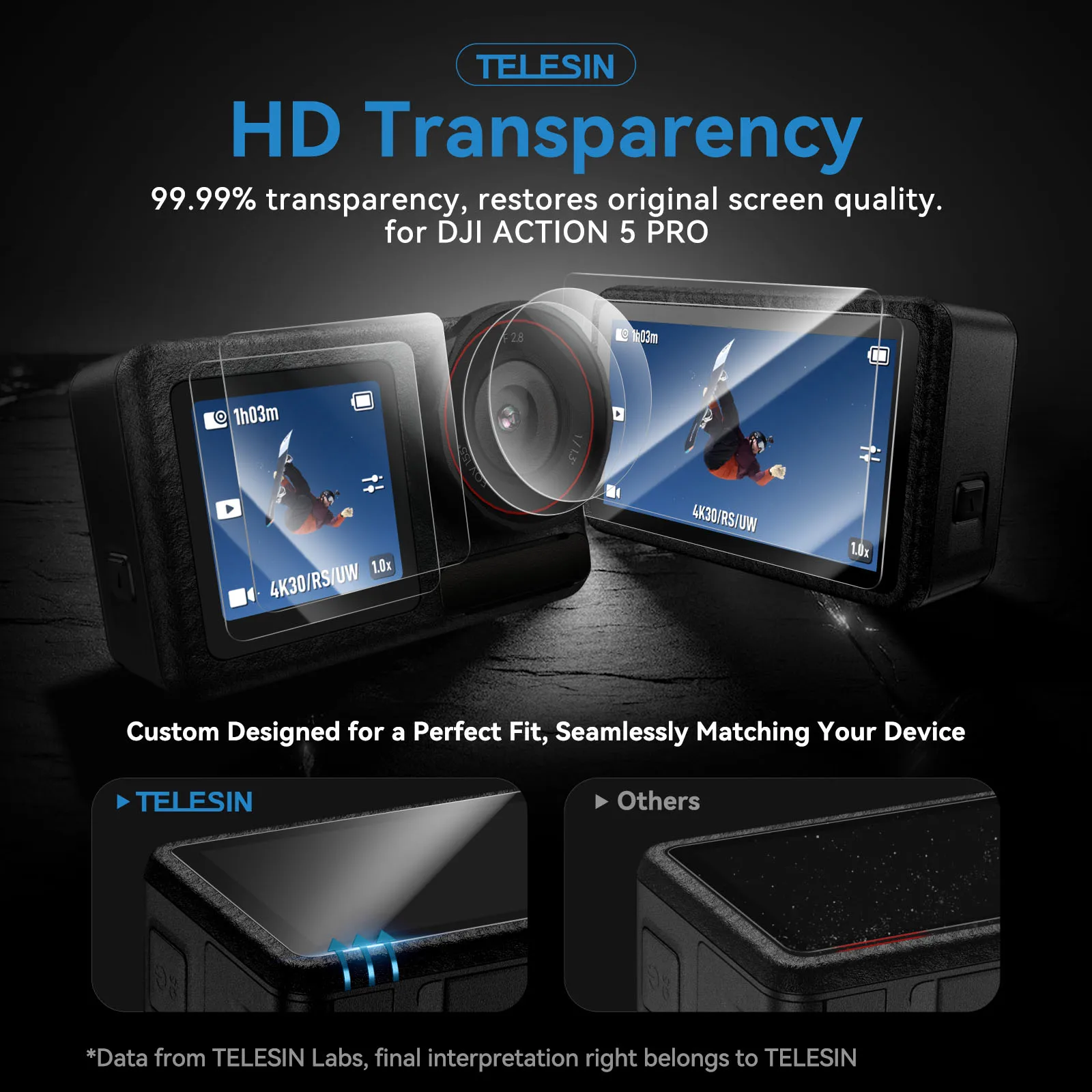 

TELESIN HD Screen Protector for DJI Action 5 Pro Ultra-Clear Tempered Glass Camera Lens Dustproof Protective Film Accessories