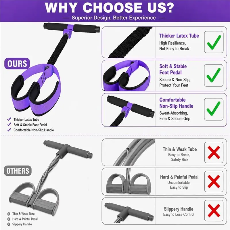 HOTB72A Handle Included Foot Pedal Tension Strap Designed For Comprehensive Fitness Exercise Equipment
