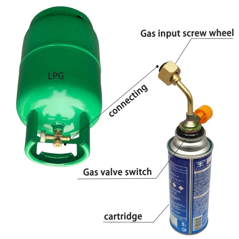 Gas Butanes Cylinder Chargings Valves Refillings Direct Connectors Gas Fillings Adapter Camping Cylinder Fillings Adapte