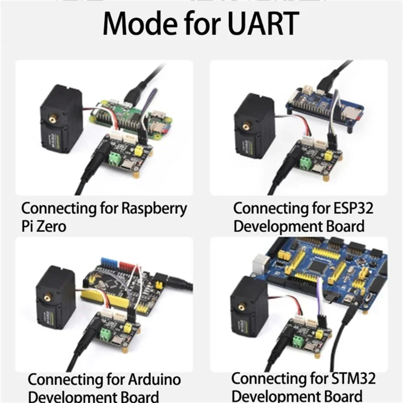 Carte servomoteur Bus, Circuit fonction contrôle d'alimentation intégré adapté au Module d'alimentation série