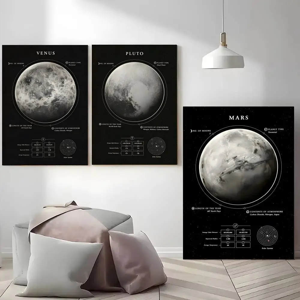 النظام الشمسي كوكب الفضاء المشارك غرفة المعيشة غرفة نوم قماش جدار الفن طباعة جدارية ديكور المنزل هدية الديكور غير المؤطرة #3