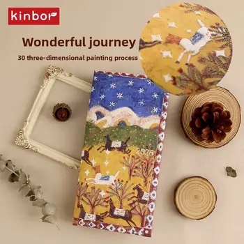 10 best sales Kế hoạch hàng tháng - №10