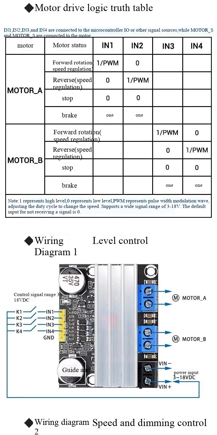 10A Dual-Channel-DC-Motor-Treibermodul, Vorwärts-/Rückwärts-PWM-Geschwindigkeitsregelung & Dimmung, 3-18V Niederspannung, hoher Strom – Detail 4