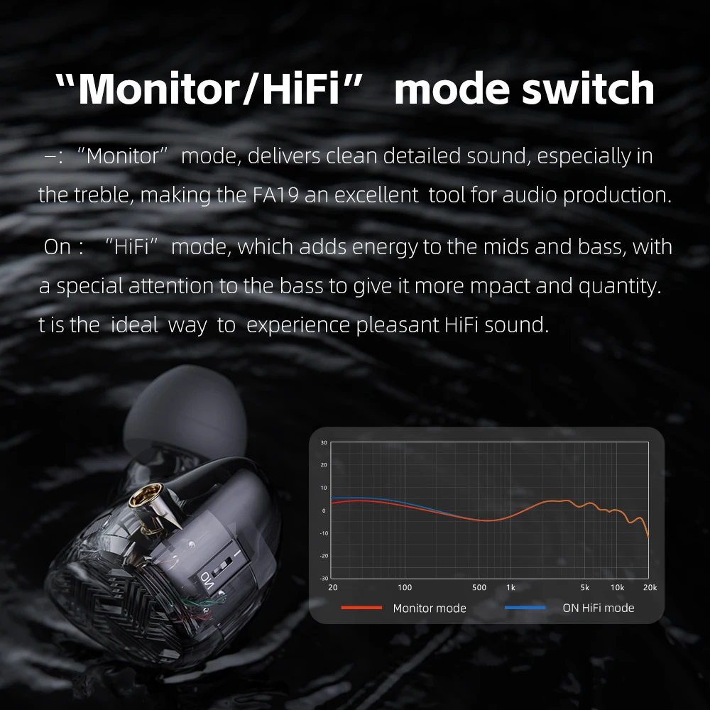 FiiO FA19 Earphone In-Ear Knowles driver, Earphone IEM seimbang dengan MMCX dapat dipertukarkan 3.5mm 4.4mm, colokan dikirim