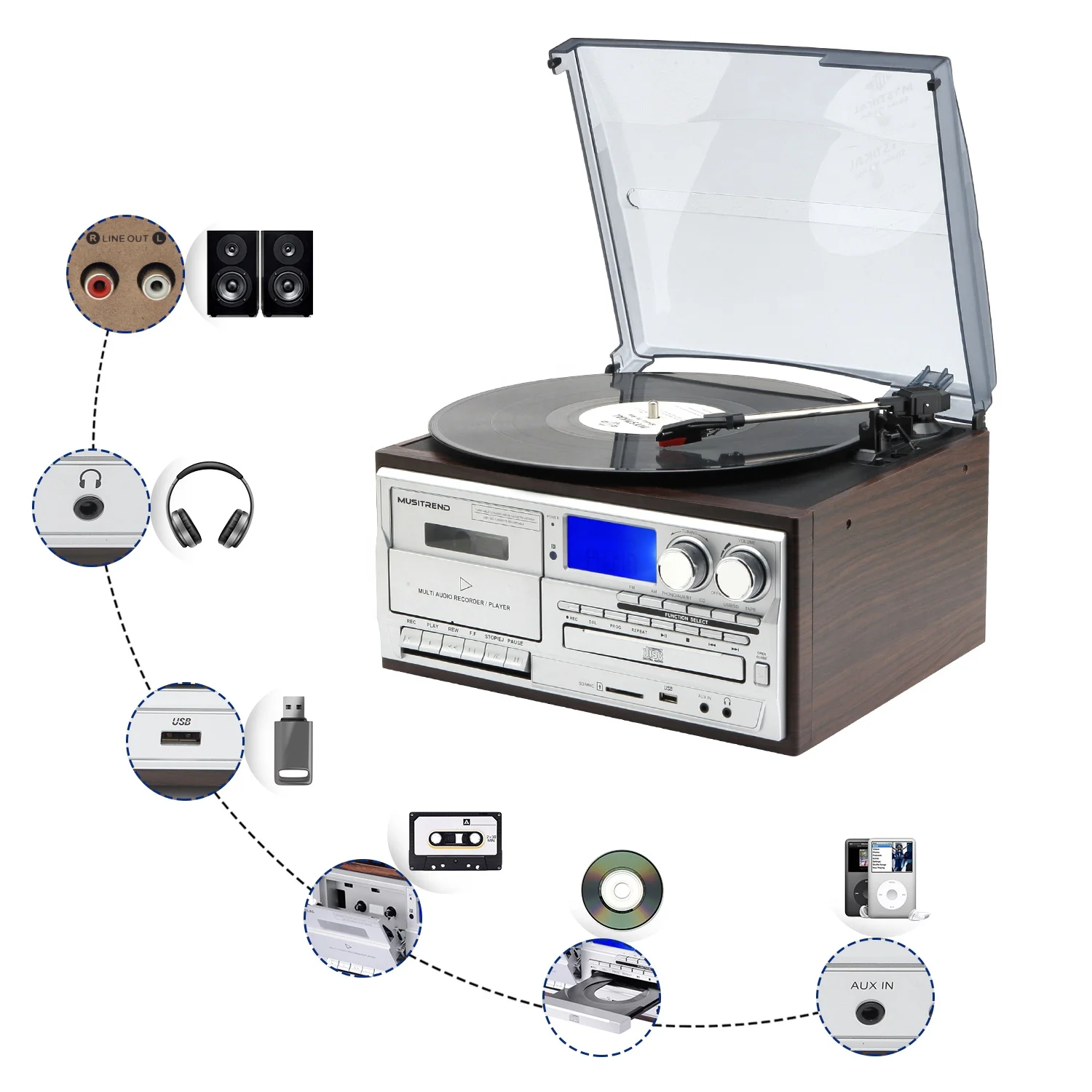 

Vinyl record player with external speakers, CD player, USB SD Cassette play& record, Radio