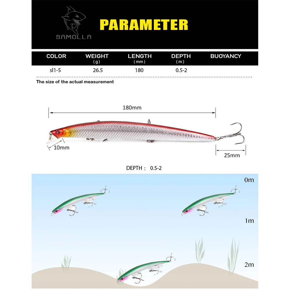 Neue Große Angelgerät Angelköder Angelzubehör Sinking Minnow Künstlicher Köder 18 cm/23 g Professioneller Hartköder