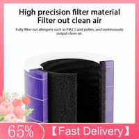 ~Durable Air Filter Replacement For Xiaomi Mi Air Purifier 1 2 2H 2C 2S 3 3H 3C Carbon Haze PM2.5 Anti Bacteria Formaldehyde
