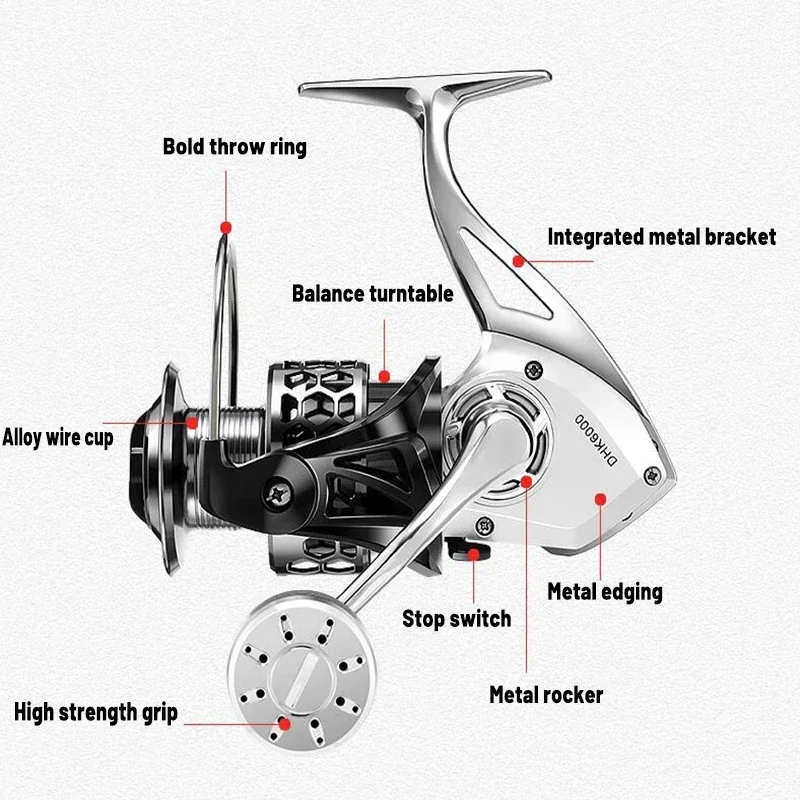 Okuma Carrete giratorio de pesca mar para sedal - imagen 4