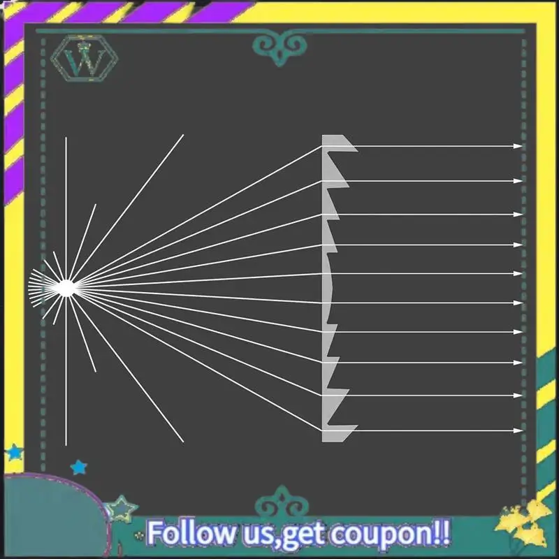 

НОВАЯ оптическая линза Френеля из ПММА, фокусное расстояние 118*54 мм, фокусное расстояние 185 мм, плоский проектор «сделай сам»