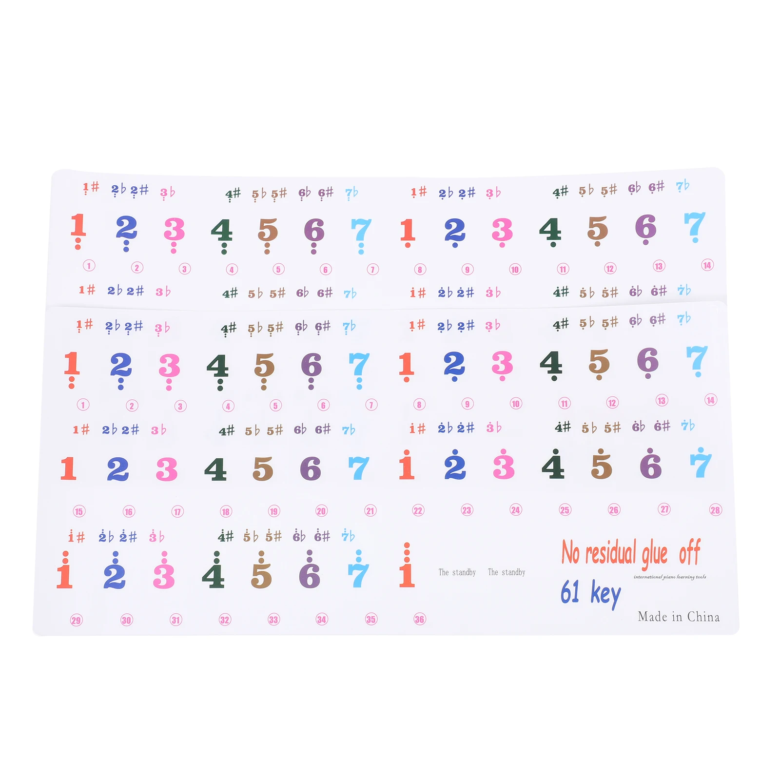 

2 Sheets Transparent Keyboard Stickers for 61 Keys Beginners Cartoon Piano Decal Easy to Paste Tear No Residue Numbers Pianos
