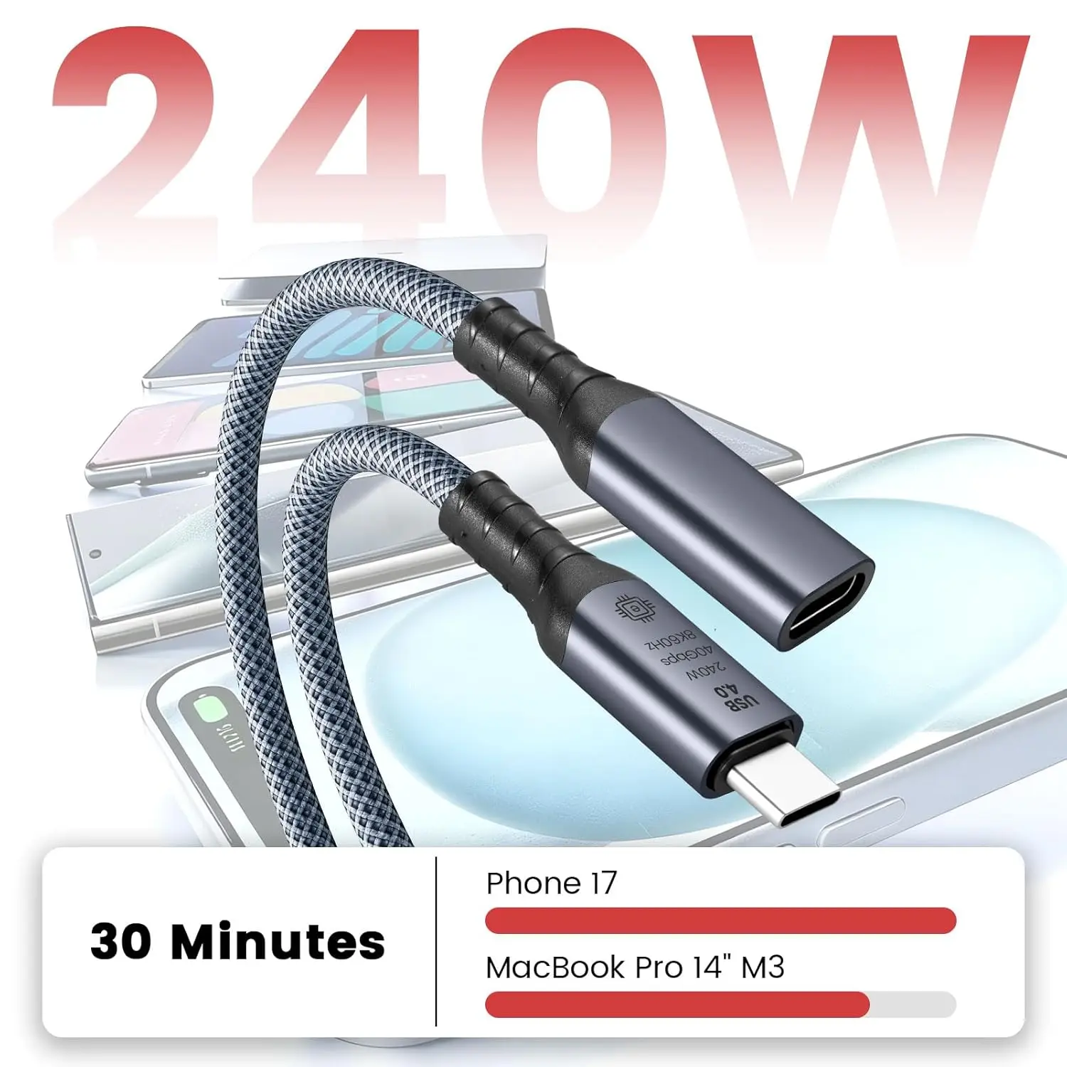 Usb4 0 Cable 40gbps Type-C Data Cable 240W Fast Charging Cable with 8K HD Video Support Thunderbolt 3/4 for Phone Switch IPad