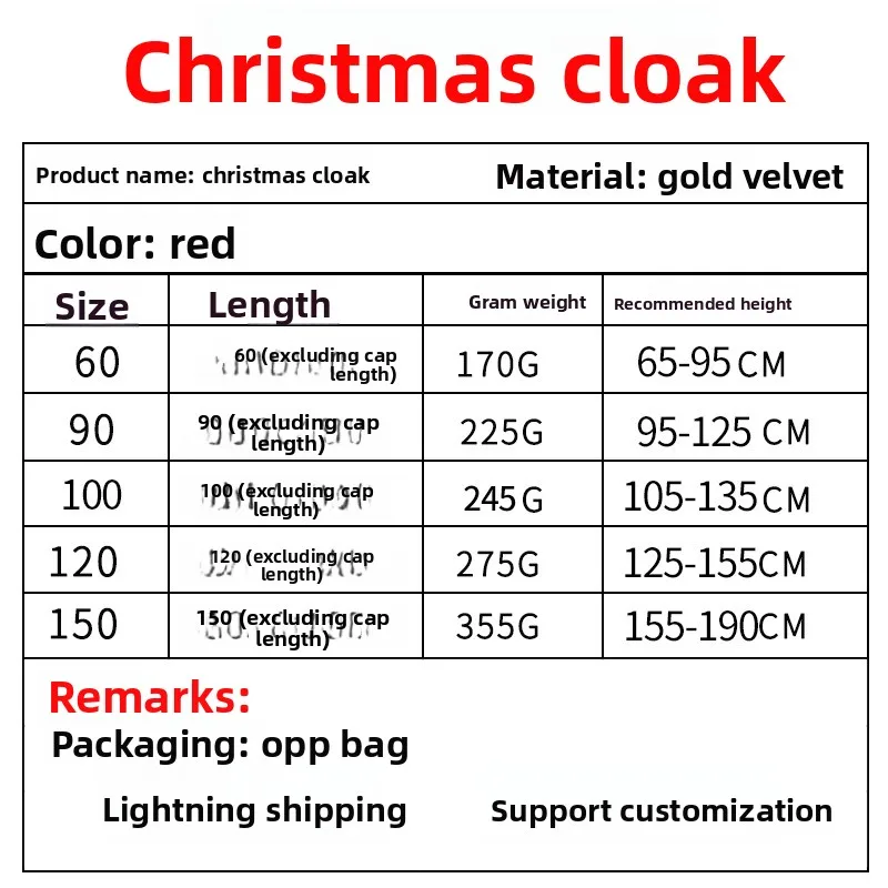 Festive Christmas Hooded Cloak Santa Style Cape Cosplay Suit for Parent Child Matching Holiday Carnival Dress Up