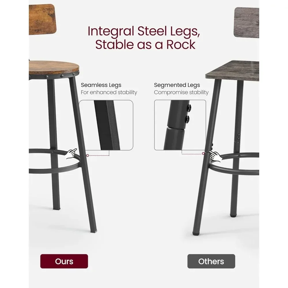 Bar Stools Set of 2, Bar Height Barstools with Back,Counter Stools Bar Chairs with Backrest,Steel Frame,Easy Assembly Industrial