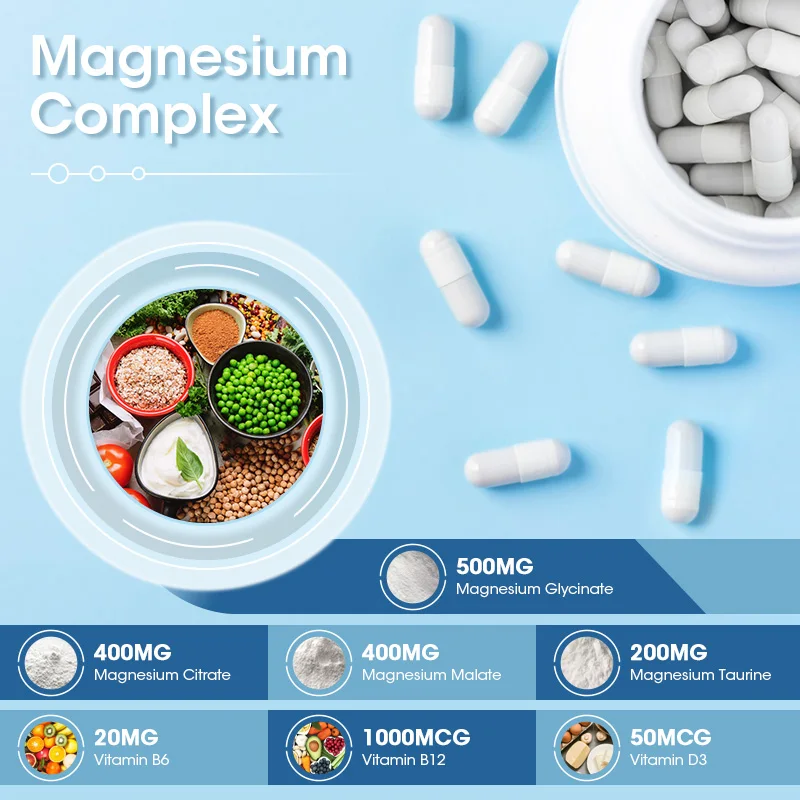 Magnesium Complex Supplement, 10 Active Forms, Glycinate, Citrate| 100% Chelated & Purified | Bone, Heart, & Muscle Support