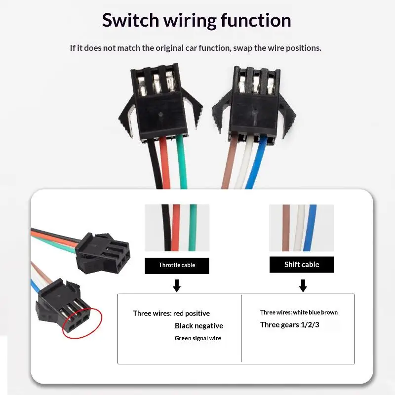 3 Speed E Bike Twist Throttle Grip Handlebar Accelerator Speed Control Replacement Fit Electric Scooter Motorcycle Accessory