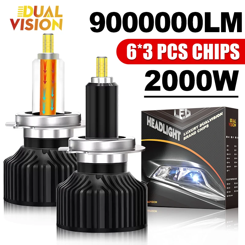 Dualvision Canbus H…