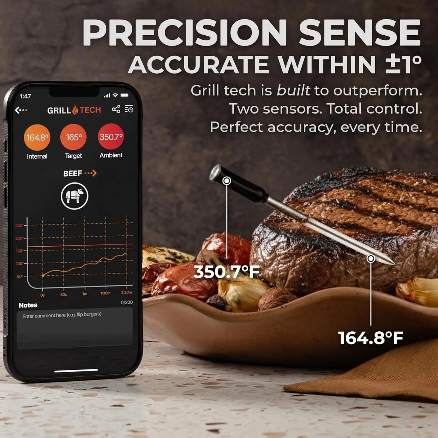 Grill Tech Smart Bluetooth Meat Thermometer, Wireless, 950ft Range, USB-C Rechargeable, Precision Accuracy for Grilling