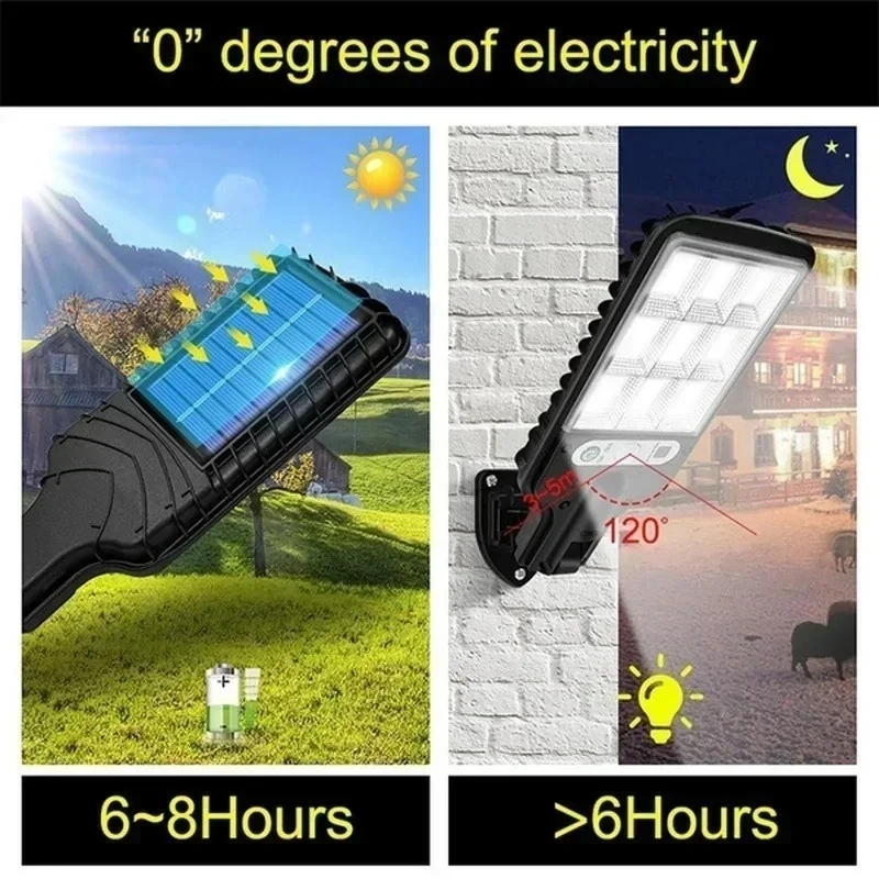 Powerful LED Solar Outdoor COB Courtyard Wall Lamp 3 Modes Human Body Induction Garden Terrace Garage Decor Street Lighting