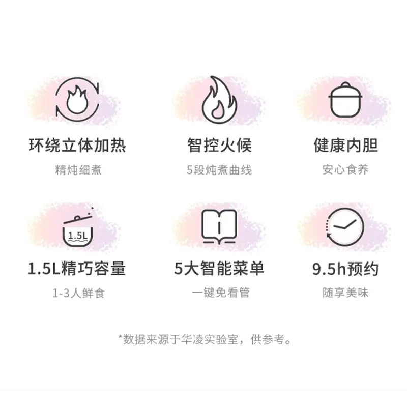 وعاء الحساء الكهربائي متعدد الوظائف المنزلية عصيدة السيراميك الأرجواني الرملي خزفي وعاء الطعام التكميلي التلقائي