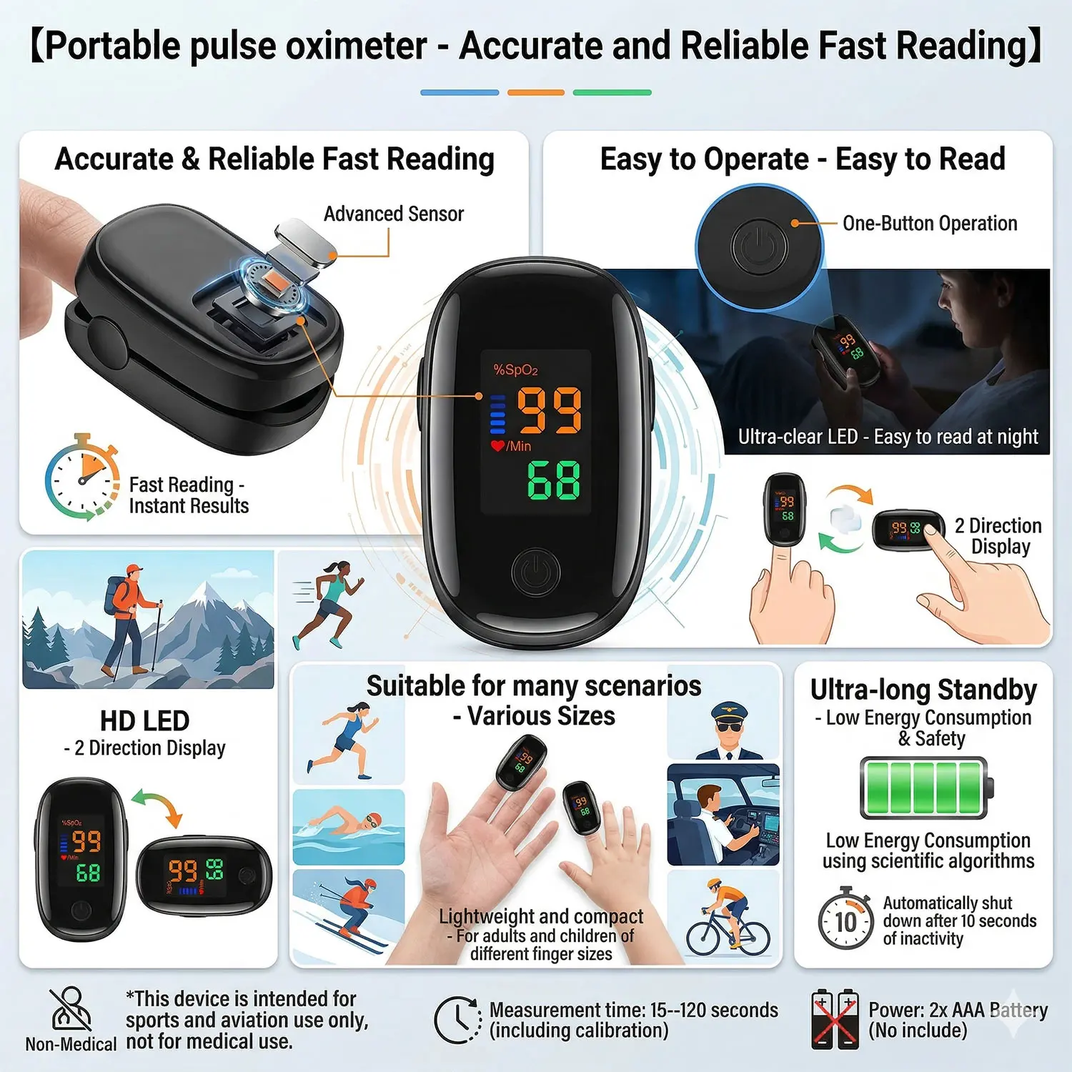 Children’s Non-Contact Infrared Forehead Thermometer