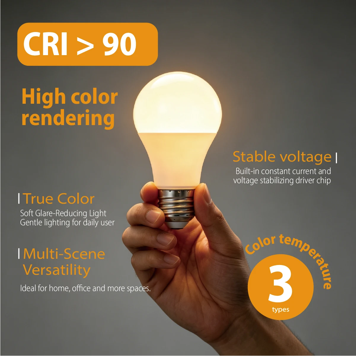 CRI90+ No Flicker LED Bulb 100-240V Universal Voltage E14 E27 MR16 GU10 Energy Saving Bright Light for Indoor Household Lighting