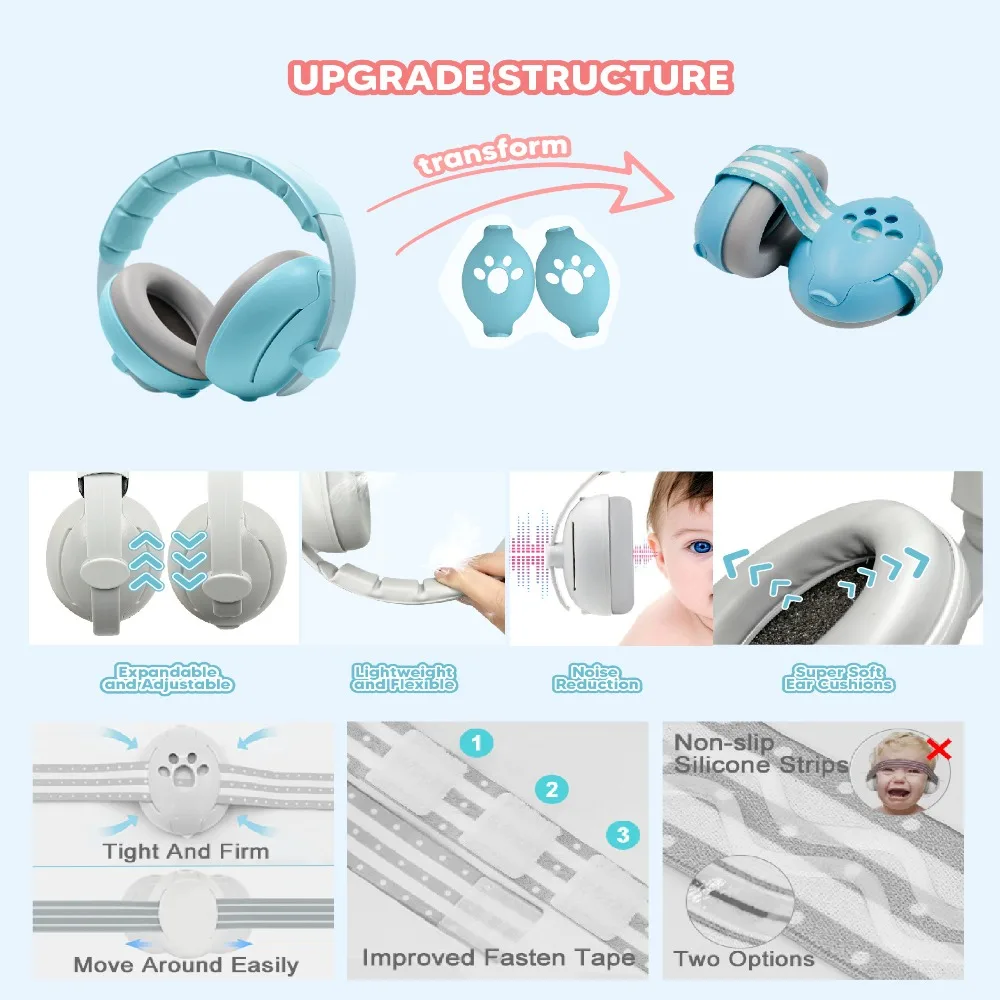 Baby Ear Protection Noise Cancelling Headphones 2-in-1 Convertible Design Noise Reduction Earmuffs for Infant Improves Sleep