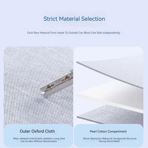 Imagen 2 del producto Bolsa para computadora portátil Funda para computadora portátil Bolsa para 13.3 14 15.6 pulgadas Macbook Air Pro HP Xiaomi Huawei Asus Lenovo Dell PC Hombro para computadora Bolso portátil Maletines Bolsa de mensajero