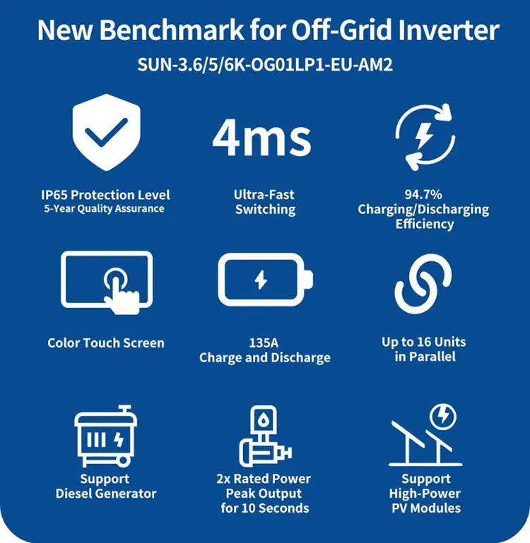 SUN-6K-OG0LP1-EU-AM2 SUN-3.6/5/6K-OG01LP1-EU-AM2 3.6KW 5KW 6KW Single Phase Solar Off Grid Inverter