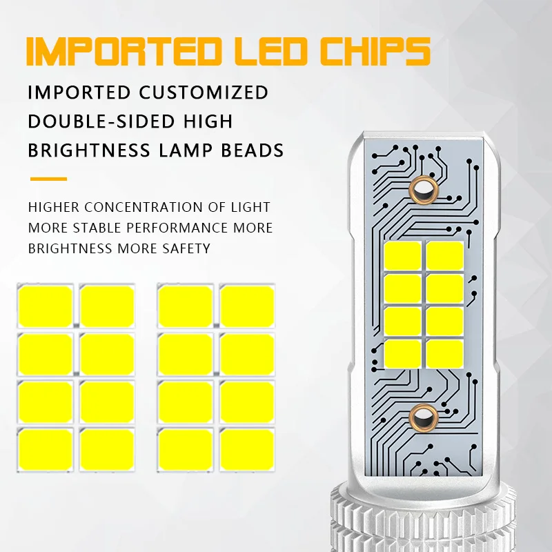 2pcs H8 H9 H11 H7 Led H11 9005 HB3 9006 HB4 Car 16LED Fog Light Headlight Bulbs 6000K White Auto Fog Lamp Day Running Light 12V