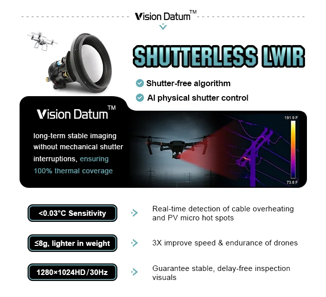 بدون مصراع 640x512 60 هرتز كبير FOV 200 ° وحدة كاميرا الأشعة تحت الحمراء التناظرية عين السمكة LWIR للتصوير الحراري #5