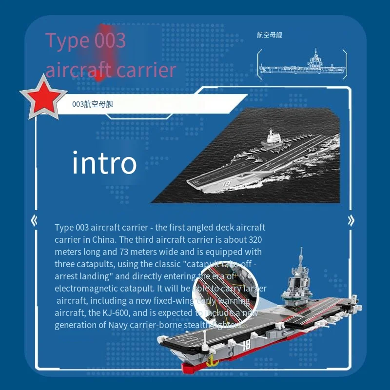 3028PCS large 003 aircraft carrier Fujian ship model small particle building blocks display children's educational toys