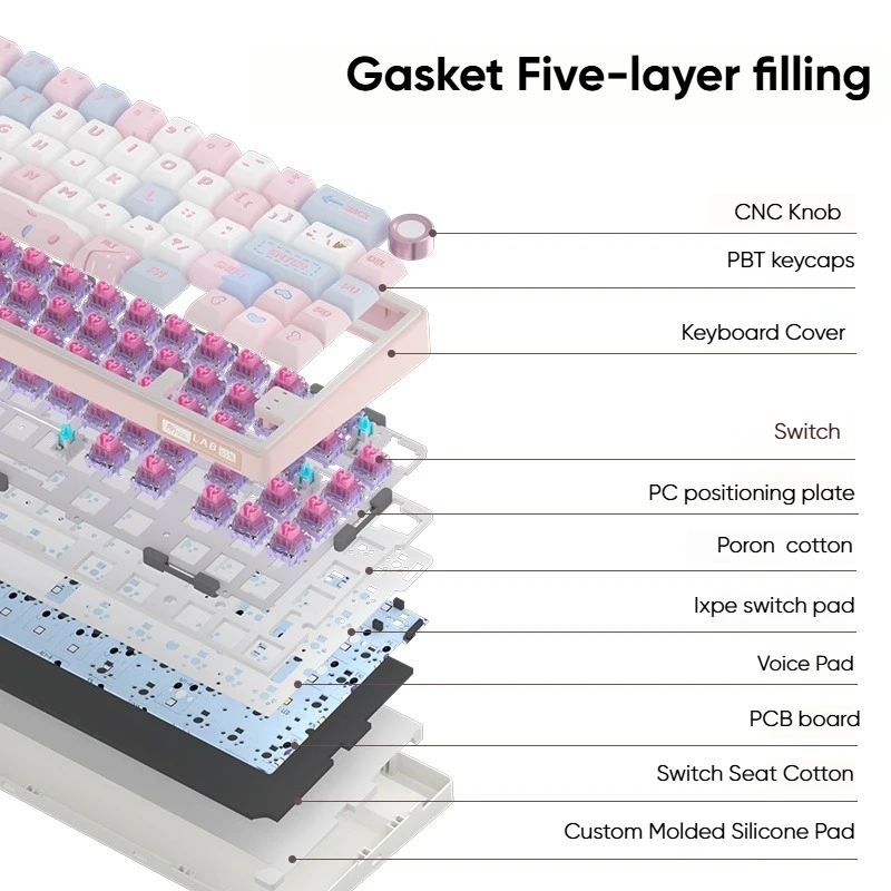 SUMREDA F68 F65 Draadloos gaming mechanisch toetsenbord 60% Bluetooth 2.4G Bedraad RGB-achtergrondverlichting Hotswap Gamer Contactloos toetsenbord