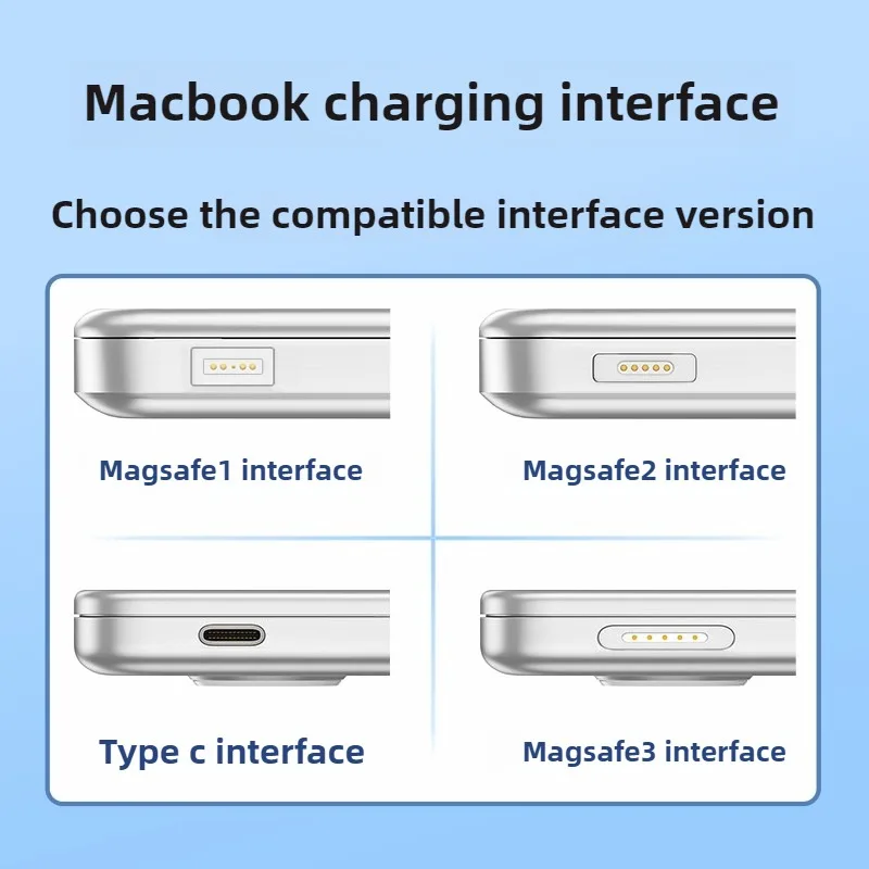 140W PD Cable For Magsafe 3 Magnetic Cable For Macbook Pro Air 13 14 16 M1 M2 LED Indicators Fast Charger Cord Adapter - Image 5