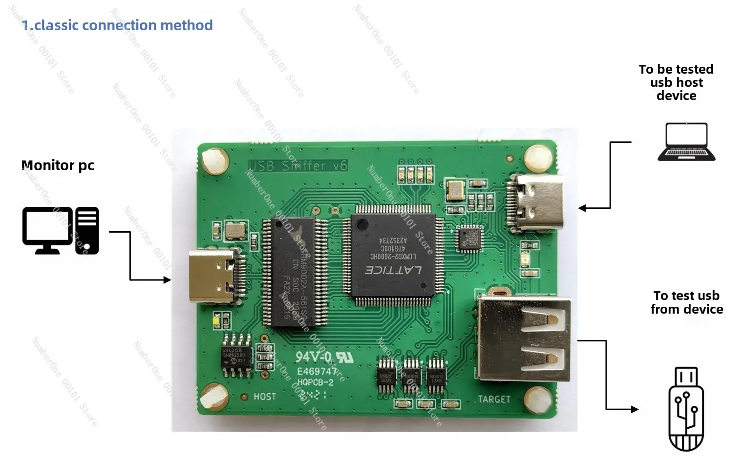 USB Bus Analyzer USB Sniffer USB2.0 USB1.1 Wireshark Open Source Version