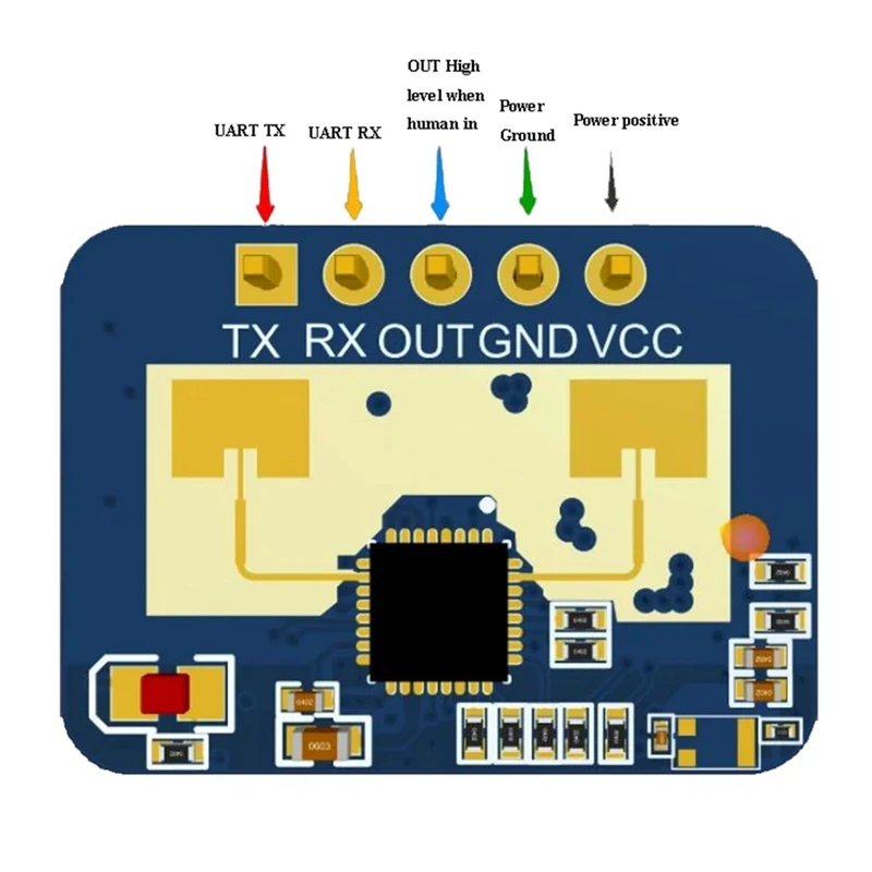 Новый идентификатор присутствия человека, 24G, поддержка функции BT, приложение, радар, чувствительный модуль FMCW, миллиметр, обнаружение волны, движения