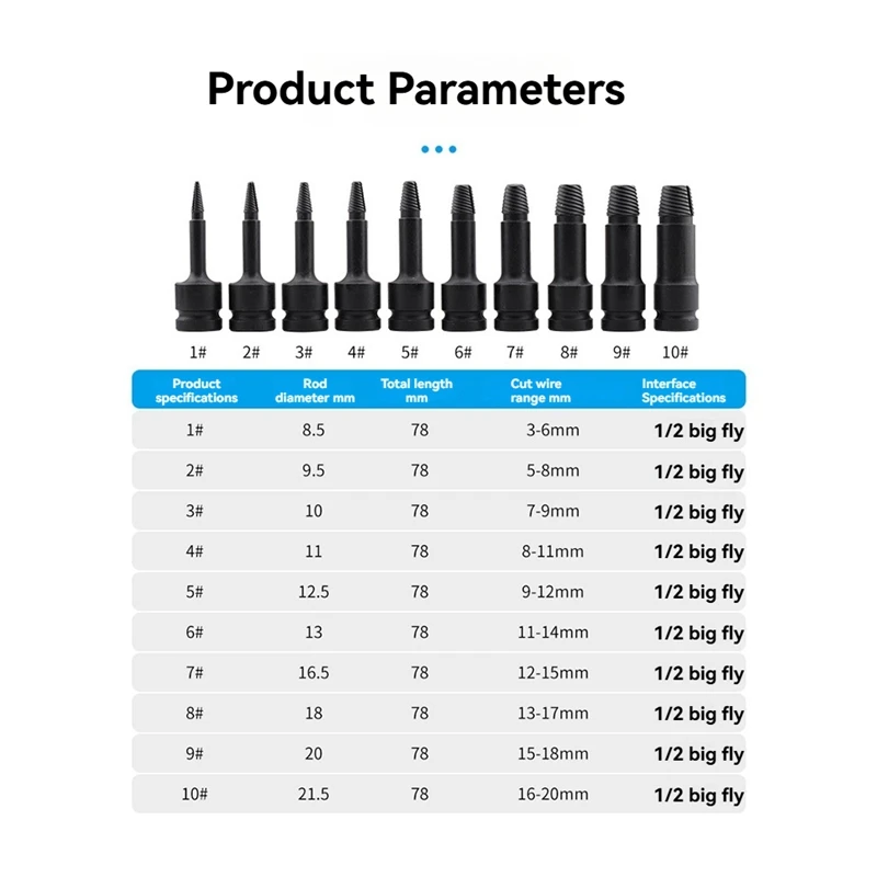 ABPQ-10PCS Wrench Break Wire Extractor Screw Extractor Screw Stud Extractor Damaged Extractor Drill Bit Set