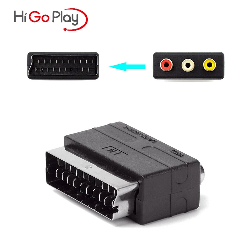 

50pcs Scart Male Plug to 3RCA Phono Female For PS4 21PIN Adapter Input AV TV Audio Video For WII DVD VCR Connector Game Accessor