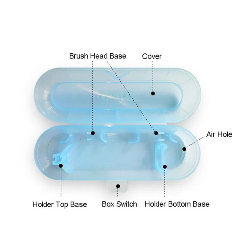 Новинка 2022, чехол для электрической зубной щетки, дорожный бокс для электрической зубной щетки, крышка для зубной щетки (не включает зубную щетку и головку для щетки)