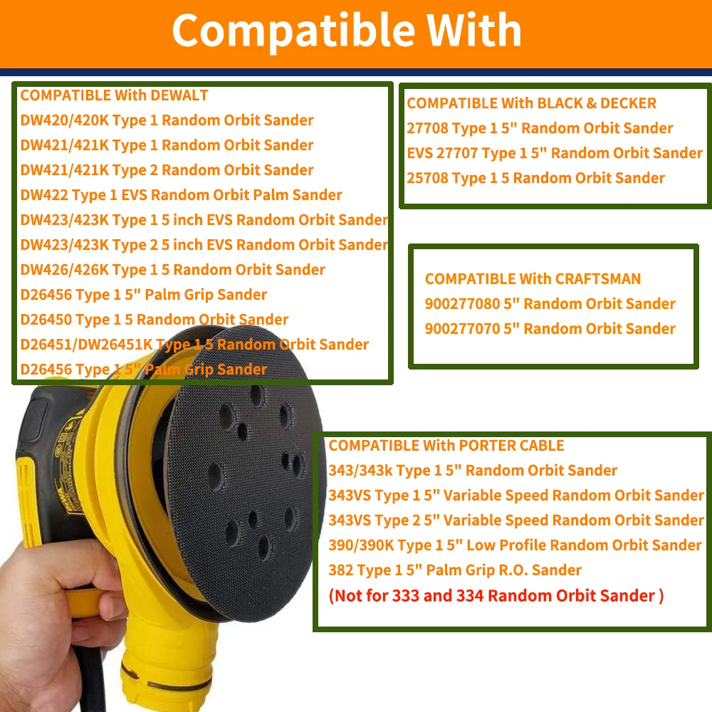 125mm/5 Inch 8 Hole Hook & Loop Sanding Pad for DEWALT DW420,Replacement Sanding Pad for Makita 743081-8/743051-7 Orbital Sander