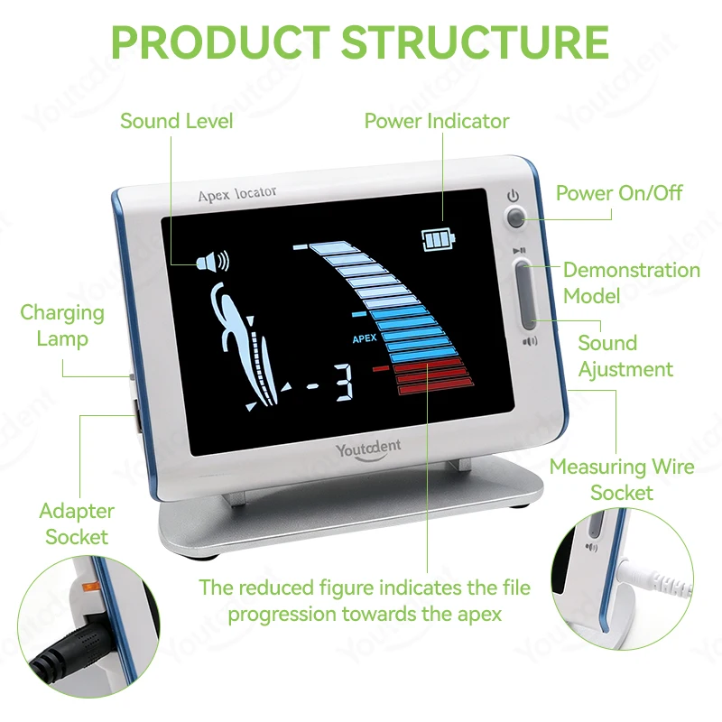 Mini Dental Root Canal Apex Locator with HD Color Screen High Precision Measurement for Dentist Root Canal Treatment Equipment view 2