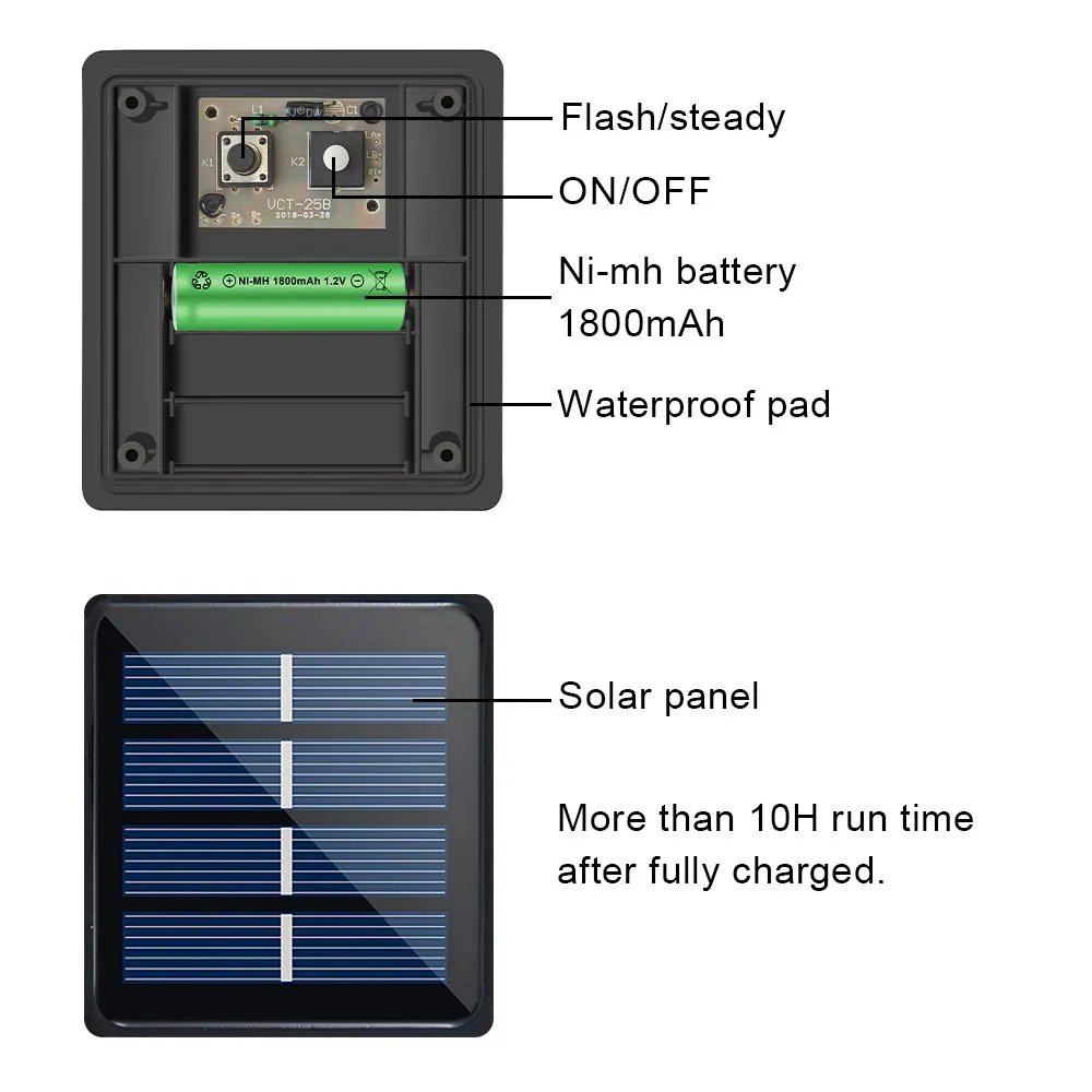 Solar LED Strip Lights Outdoor 5M Waterproof 150 LEDs Solar Powered Cuttable Tape Light with 8 Modes for Garden Patio Yard Party