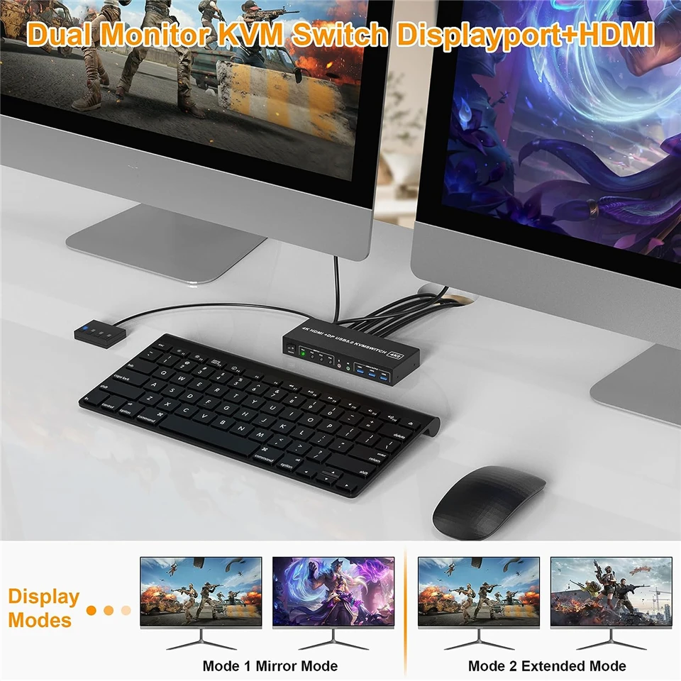 MZX 4 Port KVM Switch HDMI-Com - Kvm Switch Dual Monitor review and price