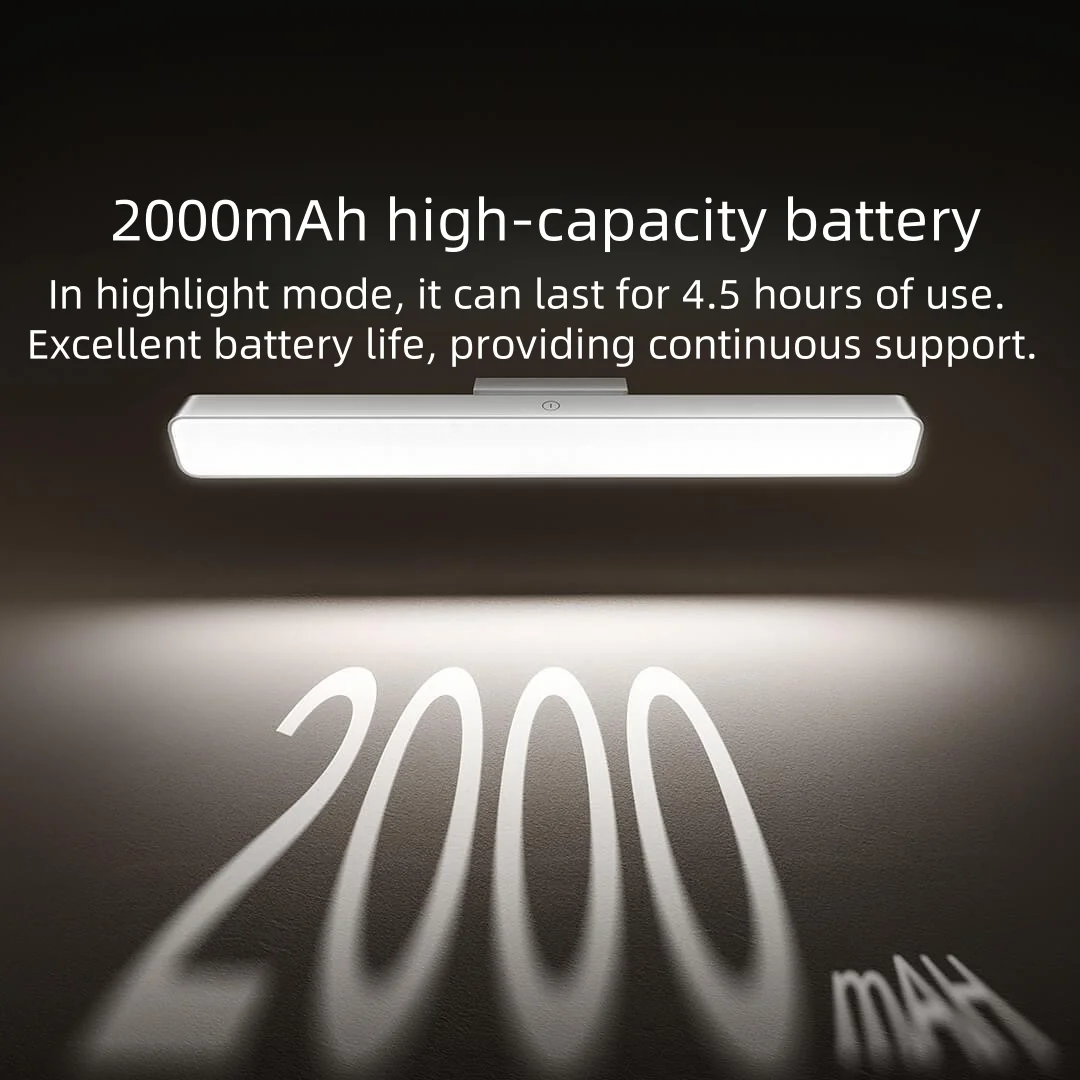 Xiaomi Mijia Reading Magnetic Lamp Wireless 2000mAh Rechargeable LED Light RG0 Anti-Blue Table Lamp Kitchen Cabinet Night Light