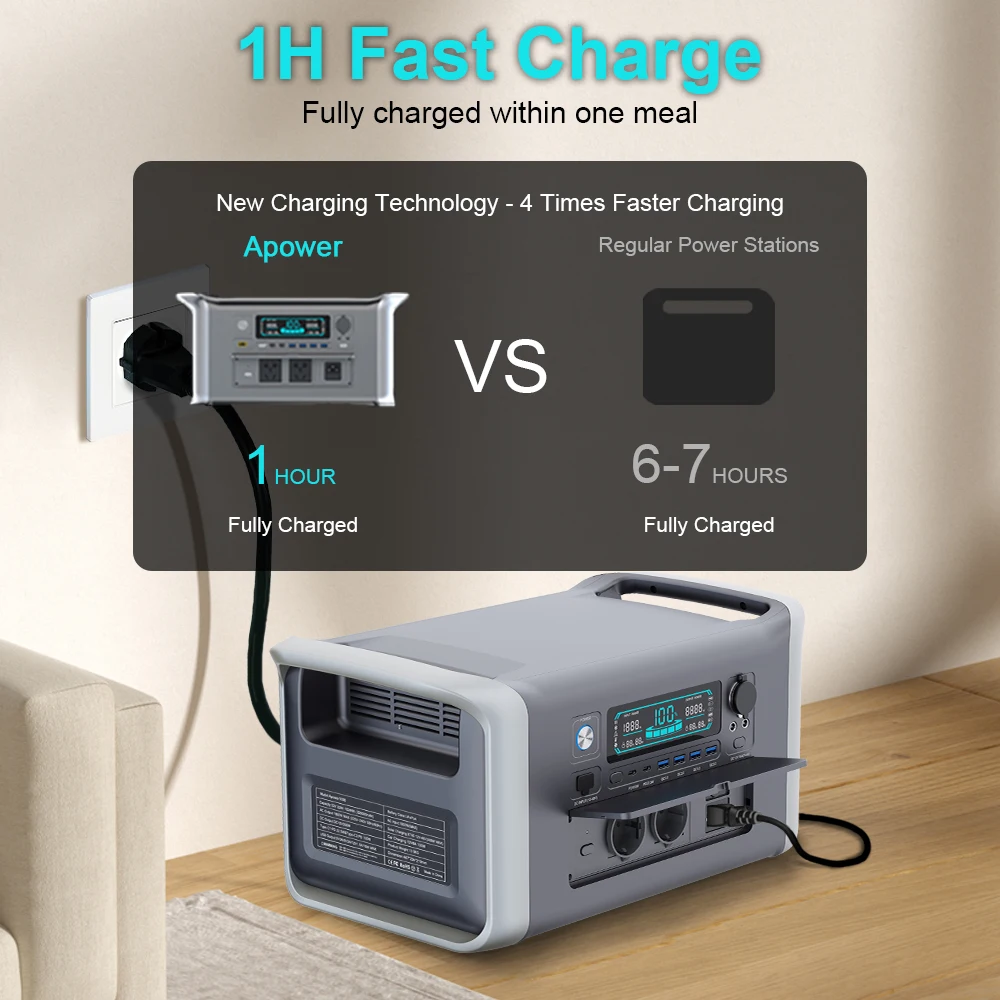 캠핑 태양광 발전소 발전기, LiFePO4 배터리, 에너지 500W, 345WH, 전원 공급 장치, UPS, 200W, ETFE 태양광 패널, 1800W, 1024Wh, 220V