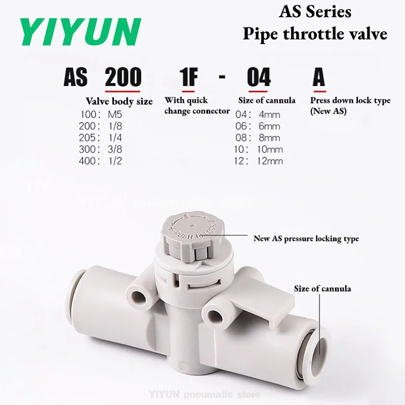 Pipe throttle valve AS1001F pneumatic speed regulating valve 2051F through control valve 3001F tracheal valve switch